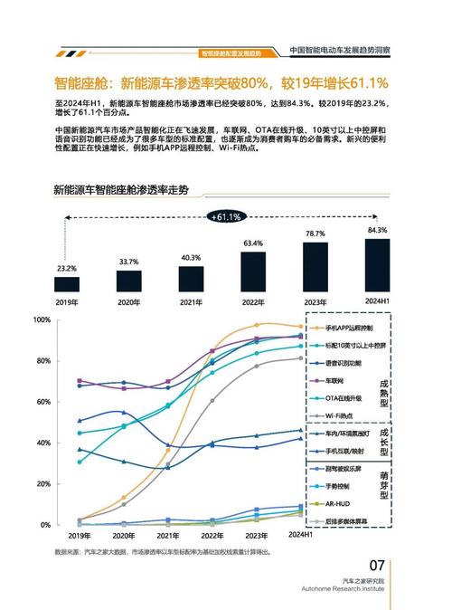 东莞218起亚对未来市场的预测，名爵汽车品牌文化的传播